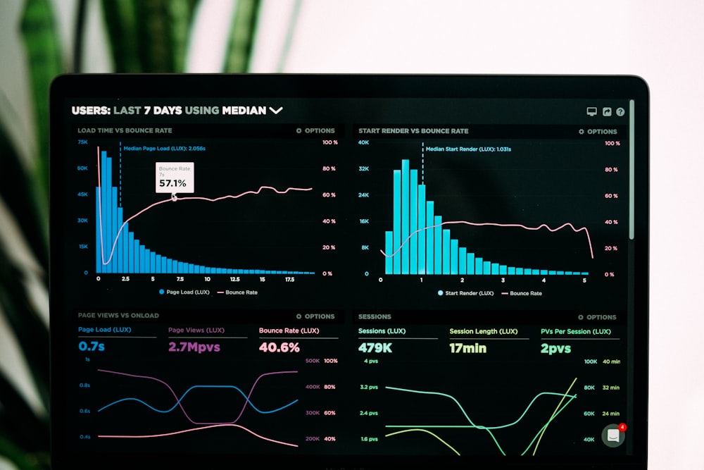 Real-time manufacturing analytics and AI insights preview